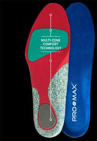 PRO MAX I Insoles